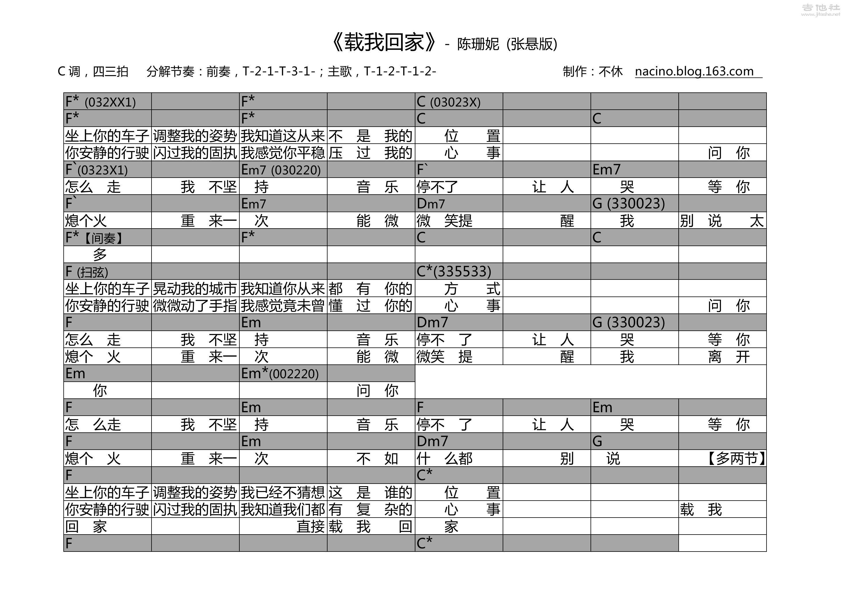 载我回家吉他谱(图片谱,弹唱)_张悬(焦安溥)_载我回家.jpg