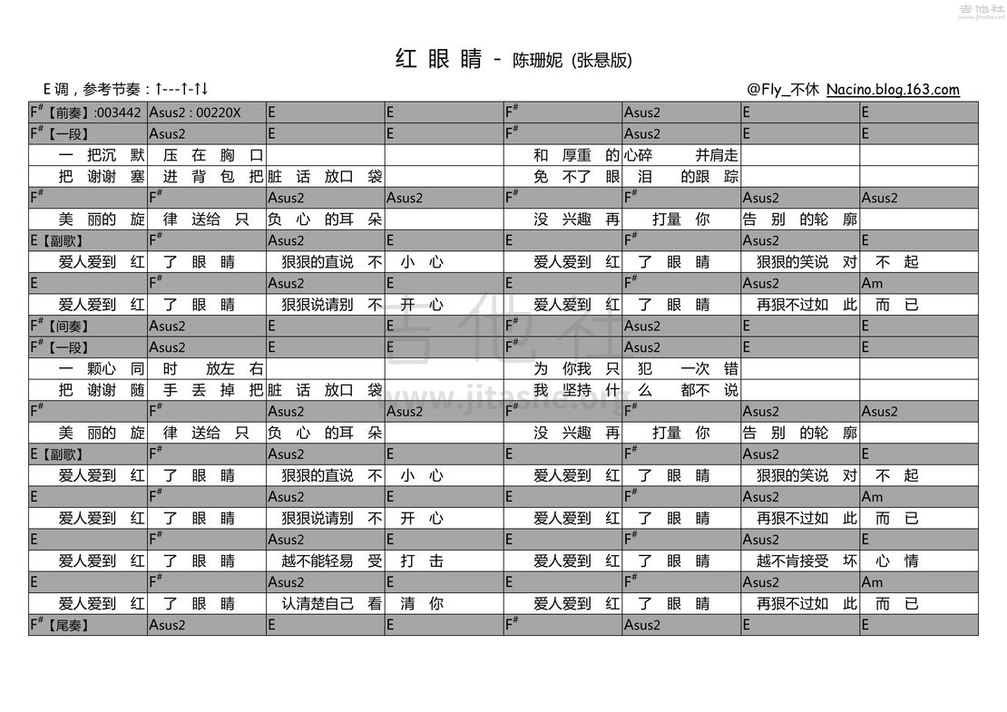 红眼睛吉他谱(图片谱,弹唱)_张悬(焦安溥)_红眼睛.jpg