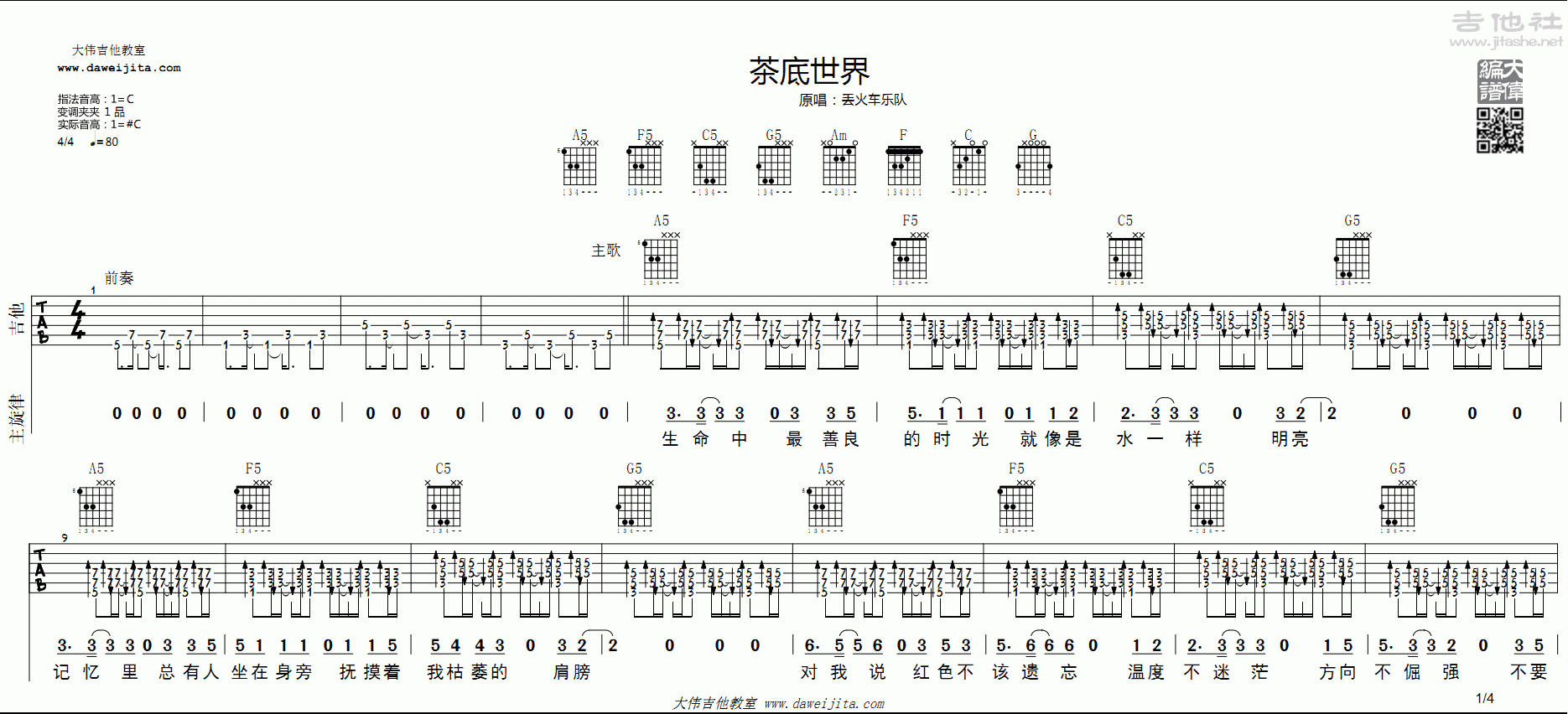 茶底世界吉他谱(图片谱,弹唱,教学,大伟吉他)_丢火车_茶底世界_1.gif