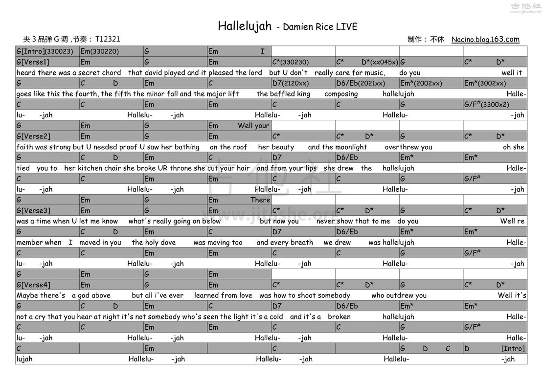 hallelujah哈利路亚