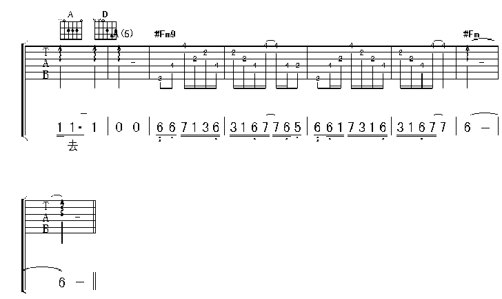 海浪吉他谱(图片谱)_黄品源_4.gif