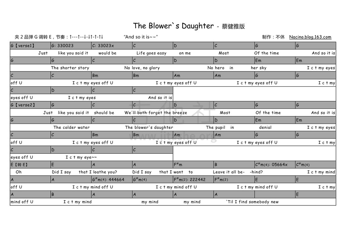 the blower"s daughter吉他谱(图片谱,弹唱)_damien rice(达米安