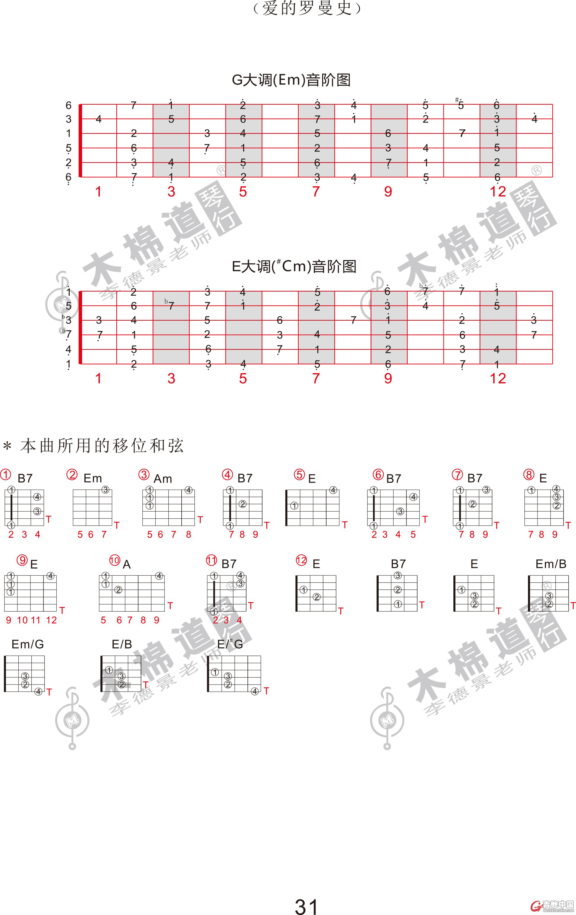 木棉道指弹入门系列 - 爱的罗曼史(四合一吉他谱)