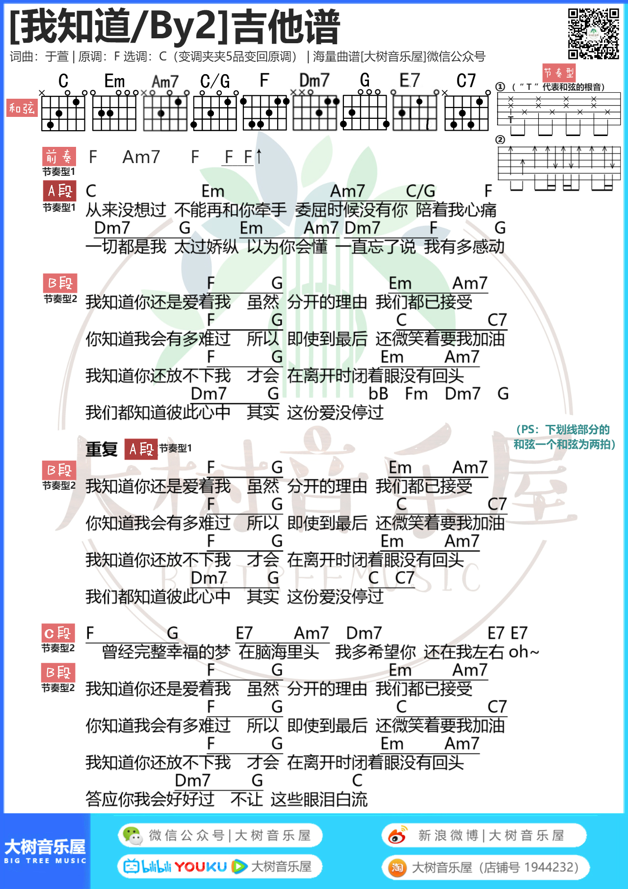 我知道(大树音乐屋)吉他谱(图片谱,弹唱,和弦)_by2_模板_meitu_3