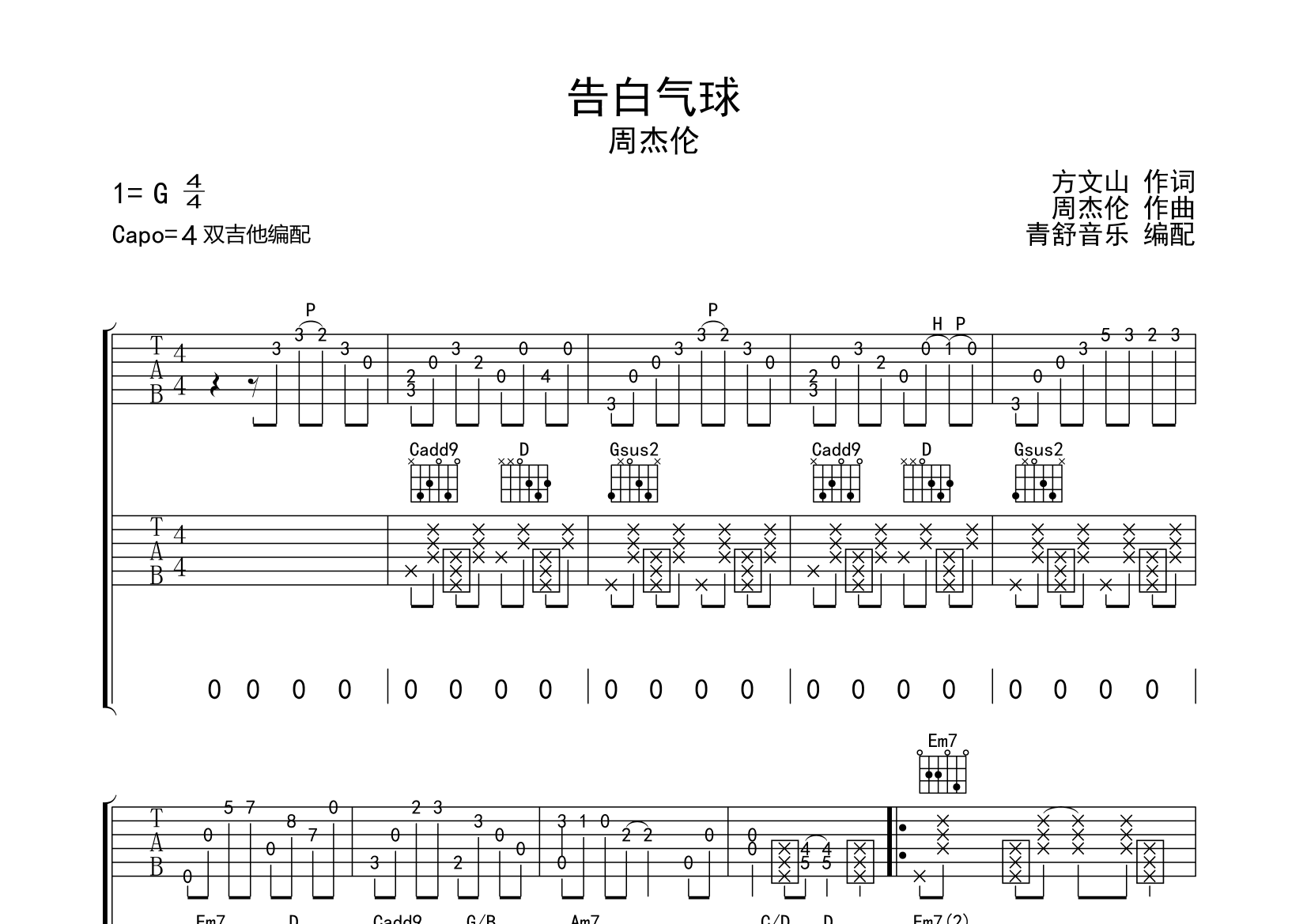 难易度 准确度 相关吉他谱 歌曲 歌曲 告白气球 艺人:周杰伦