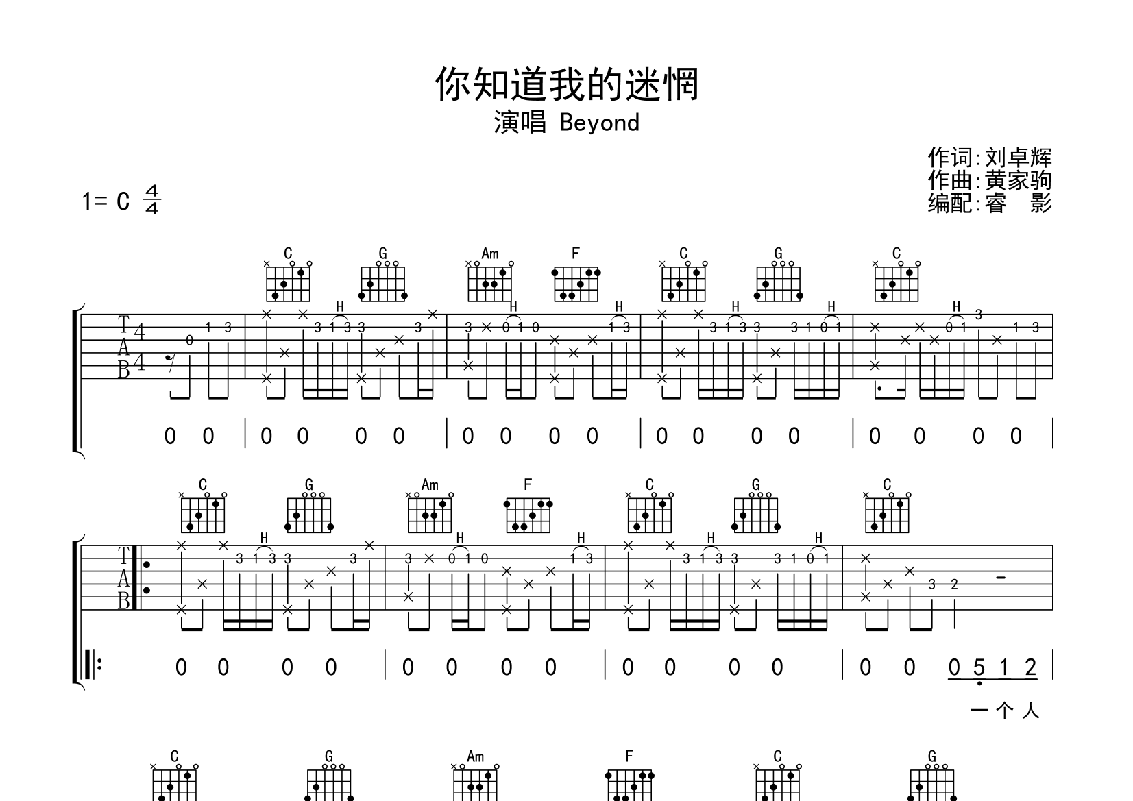 你知道我的迷惘吉他谱(图片谱)_beyond