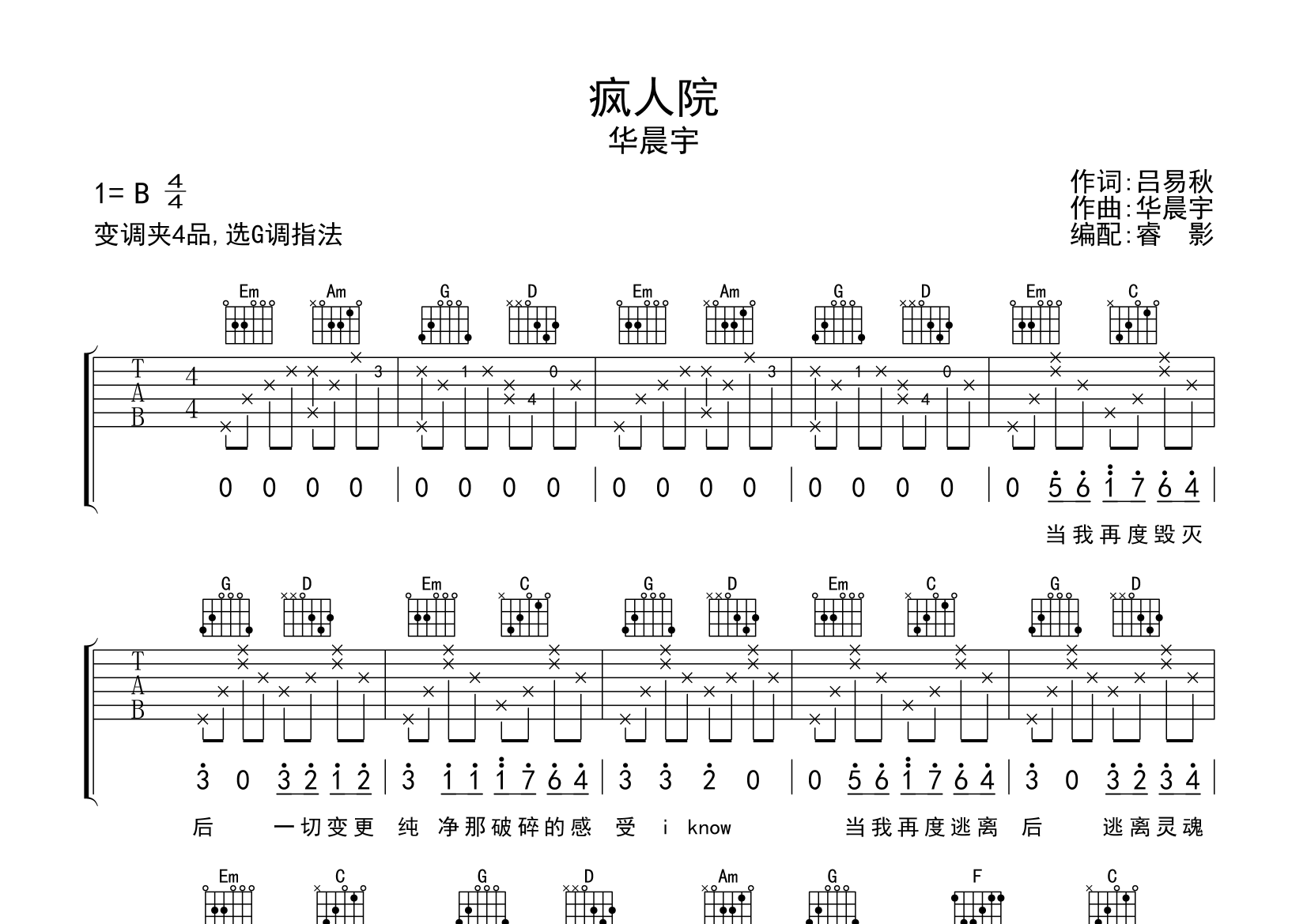 疯人院吉他谱(图片谱)_华晨宇