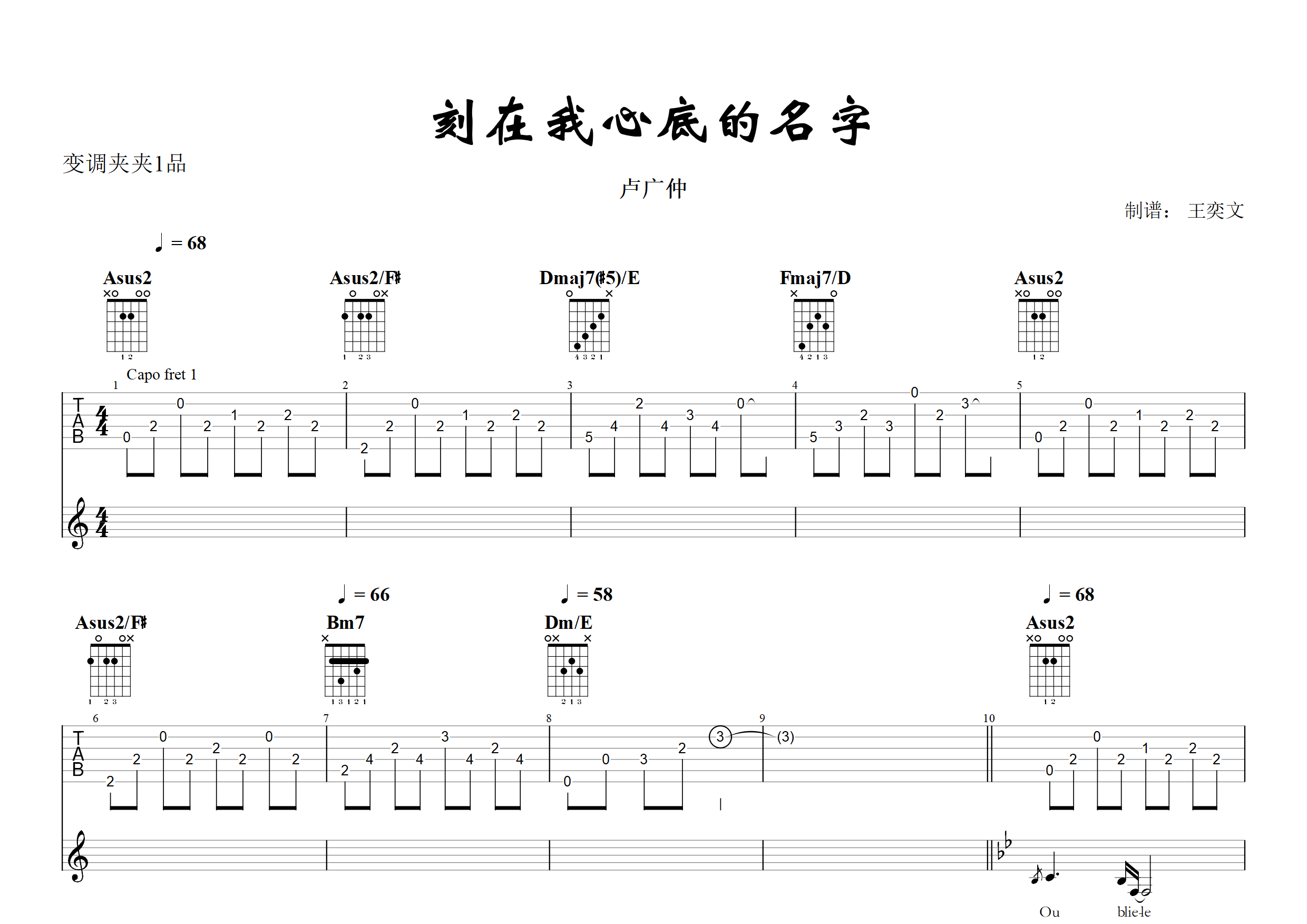 刻在我心底的名字吉他谱(图片谱)_卢广仲(crowd lu;)