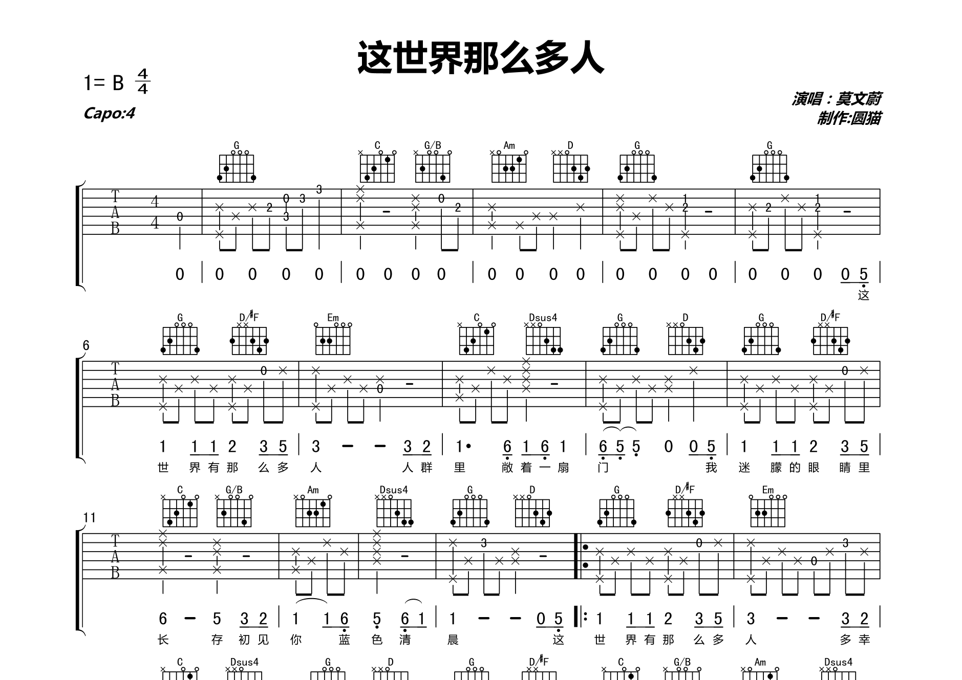 这世界那么多人(精细原版-莫文蔚)吉他谱(图片谱,弹唱