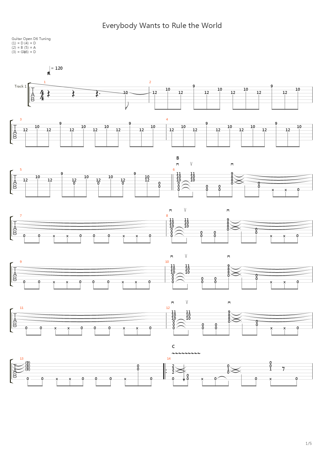 everybody wants to rule the world吉他谱