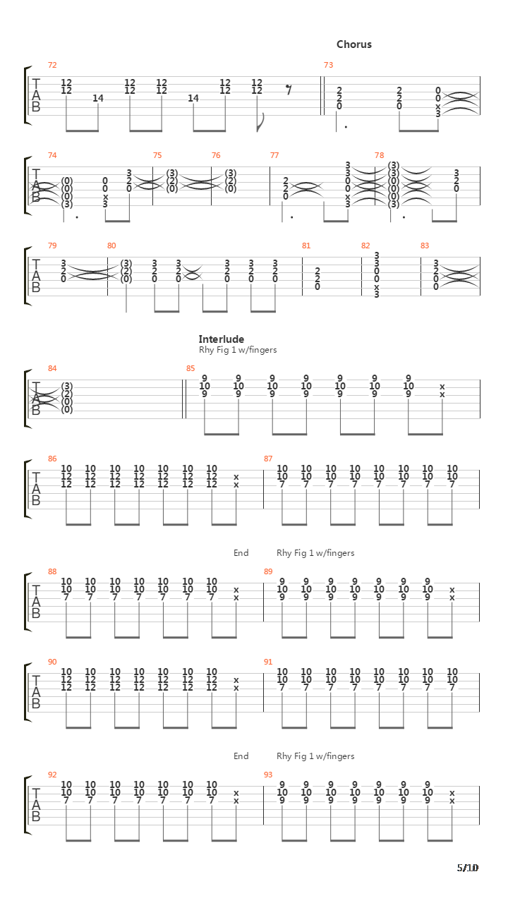 shoot to thrill吉他谱(gtp谱)_ac/dc(交流/直流;acdc) - 吉他社