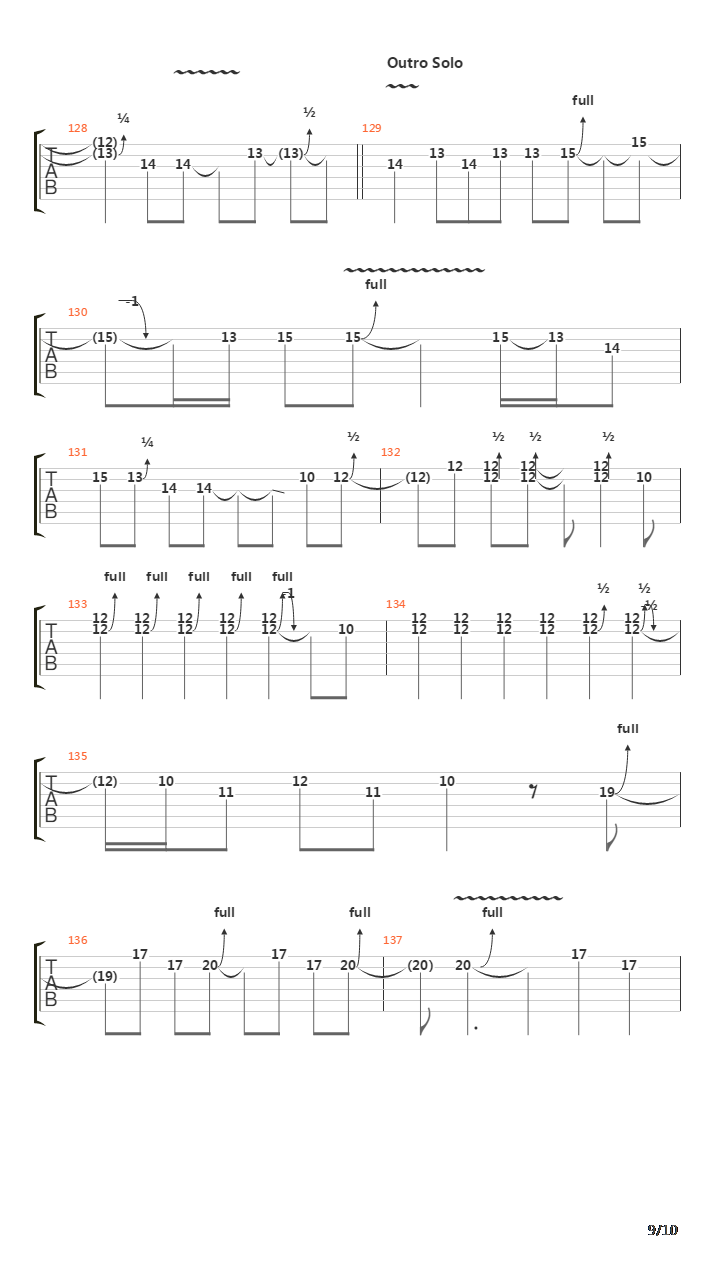 shoot to thrill吉他谱(gtp谱)_ac/dc(交流/直流;acdc