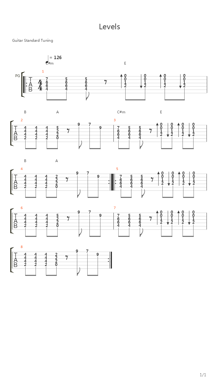 levels吉他谱