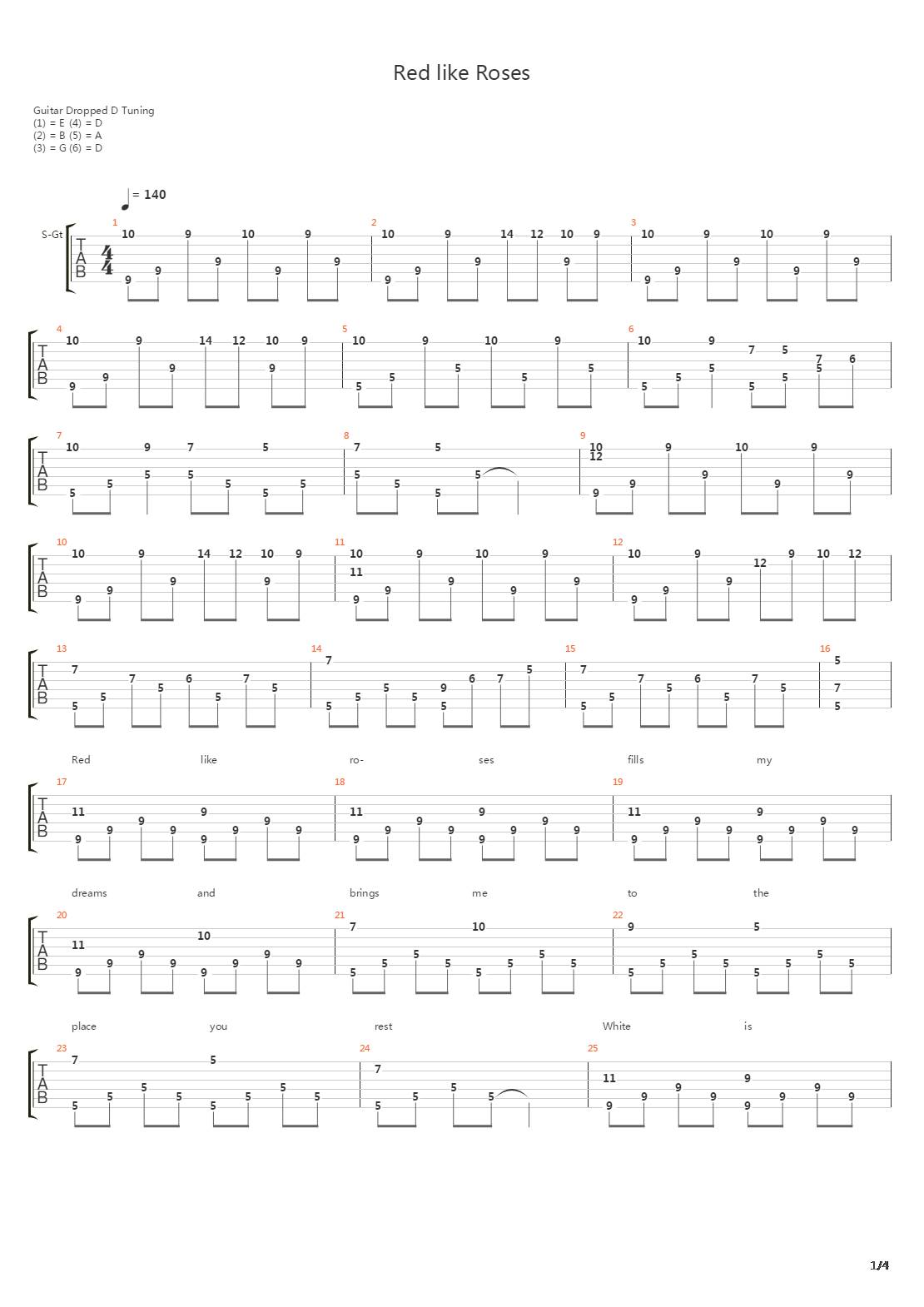 rwby(四色,红白黑黄) - red like roses(红如玫瑰)吉他谱