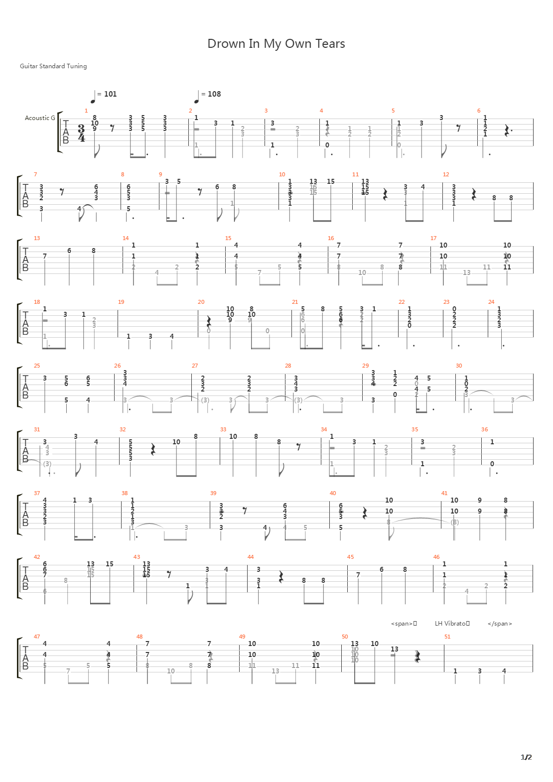 drown in my own tears吉他谱