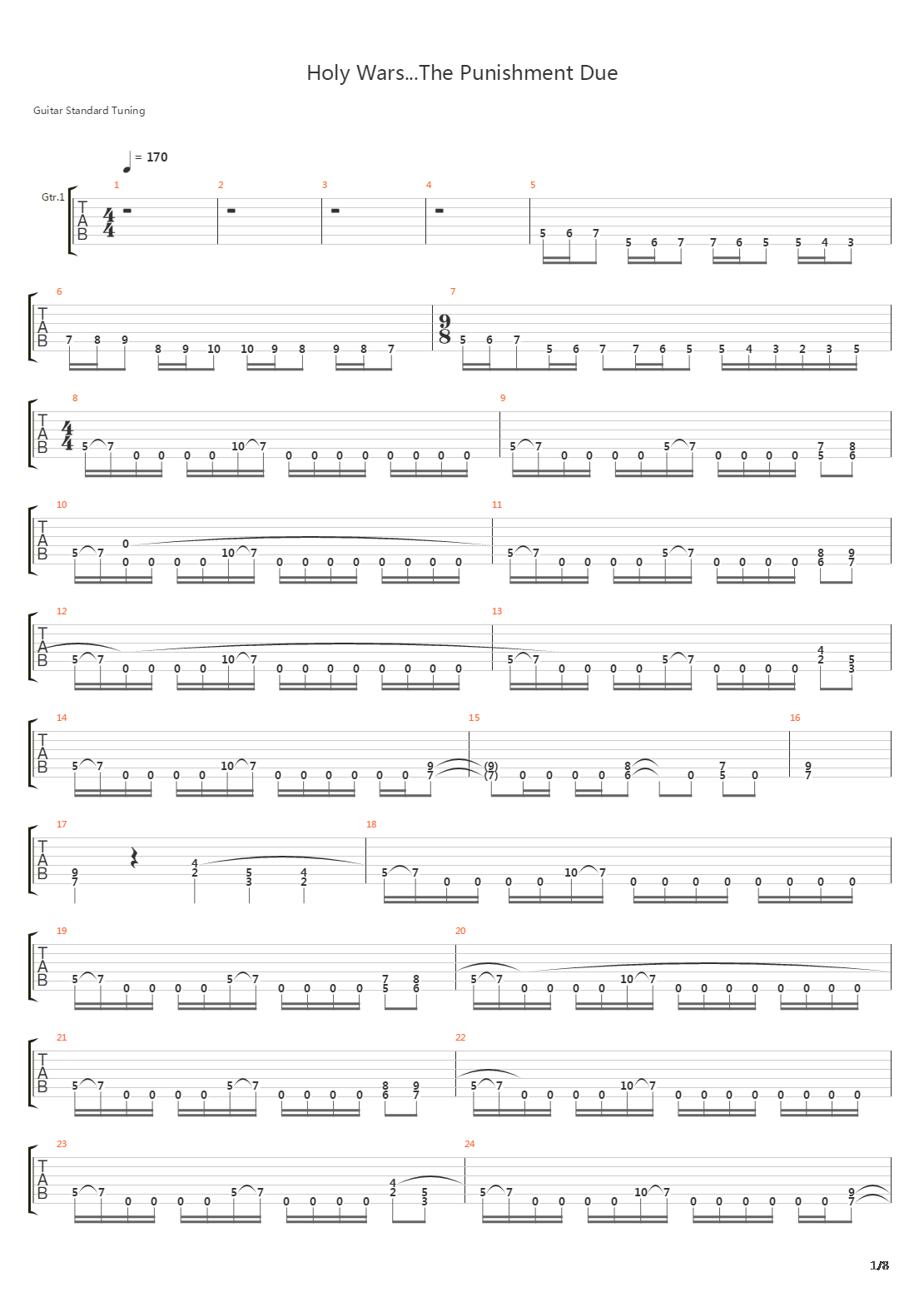 holy wars the punishment due吉他谱