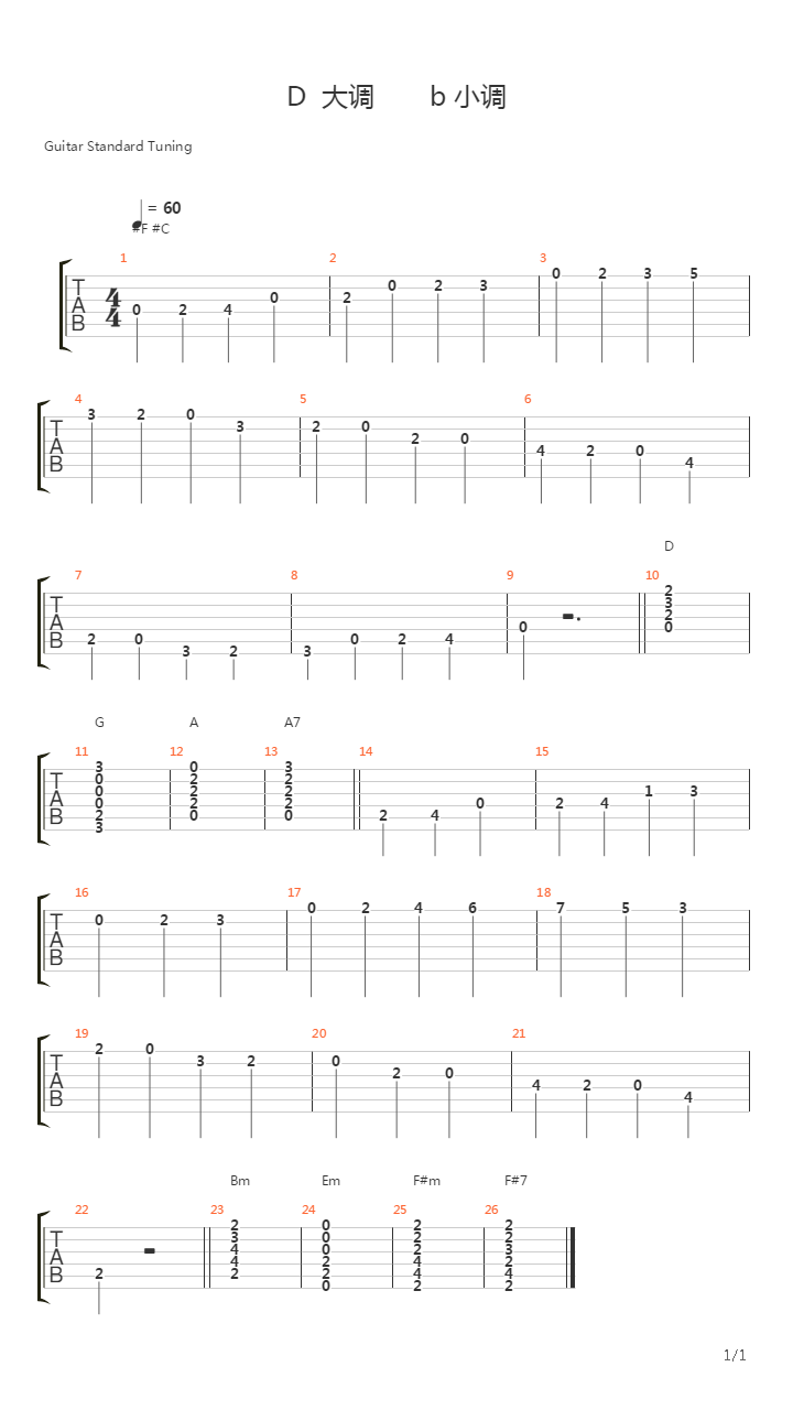d大调b小调音阶和弦练习