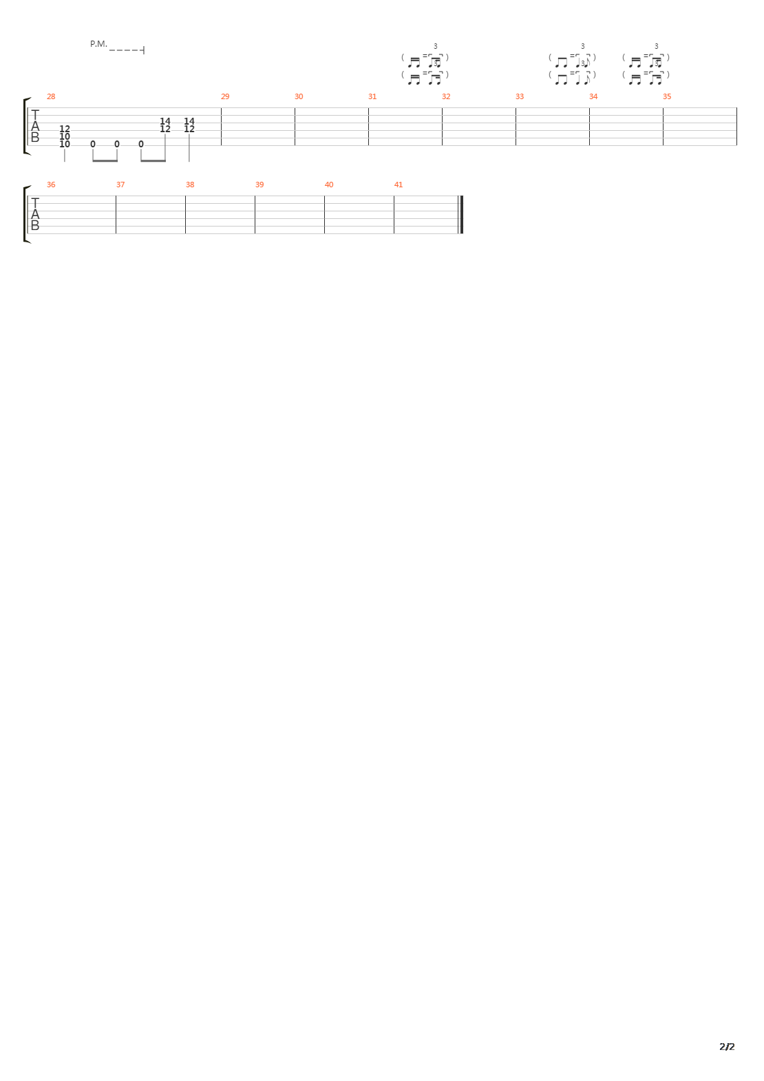 unstoppable吉他谱