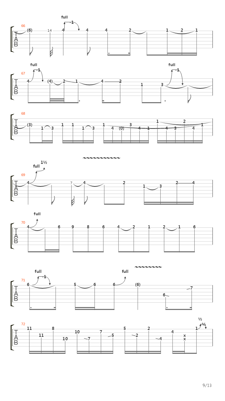 electric gypsy吉他谱(gtp谱)_andy timmons - 吉他社