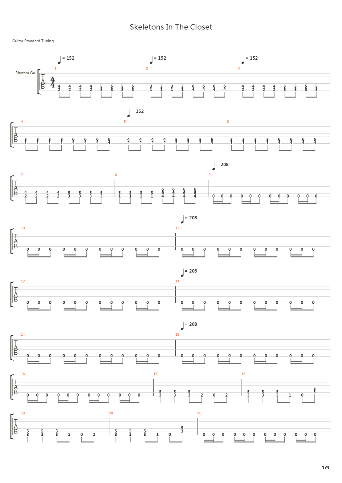 skeletons in the closet吉他谱