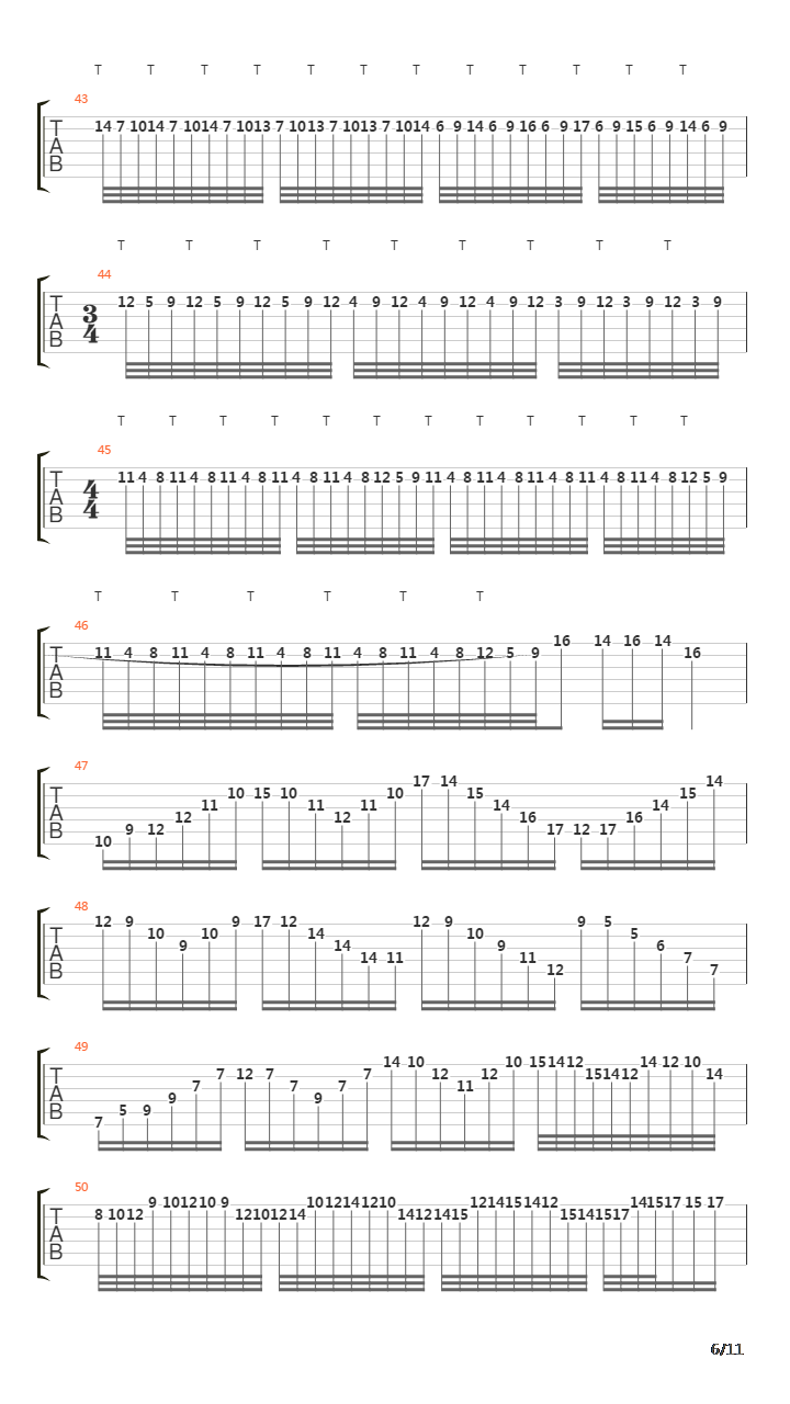 perpetual burn吉他谱