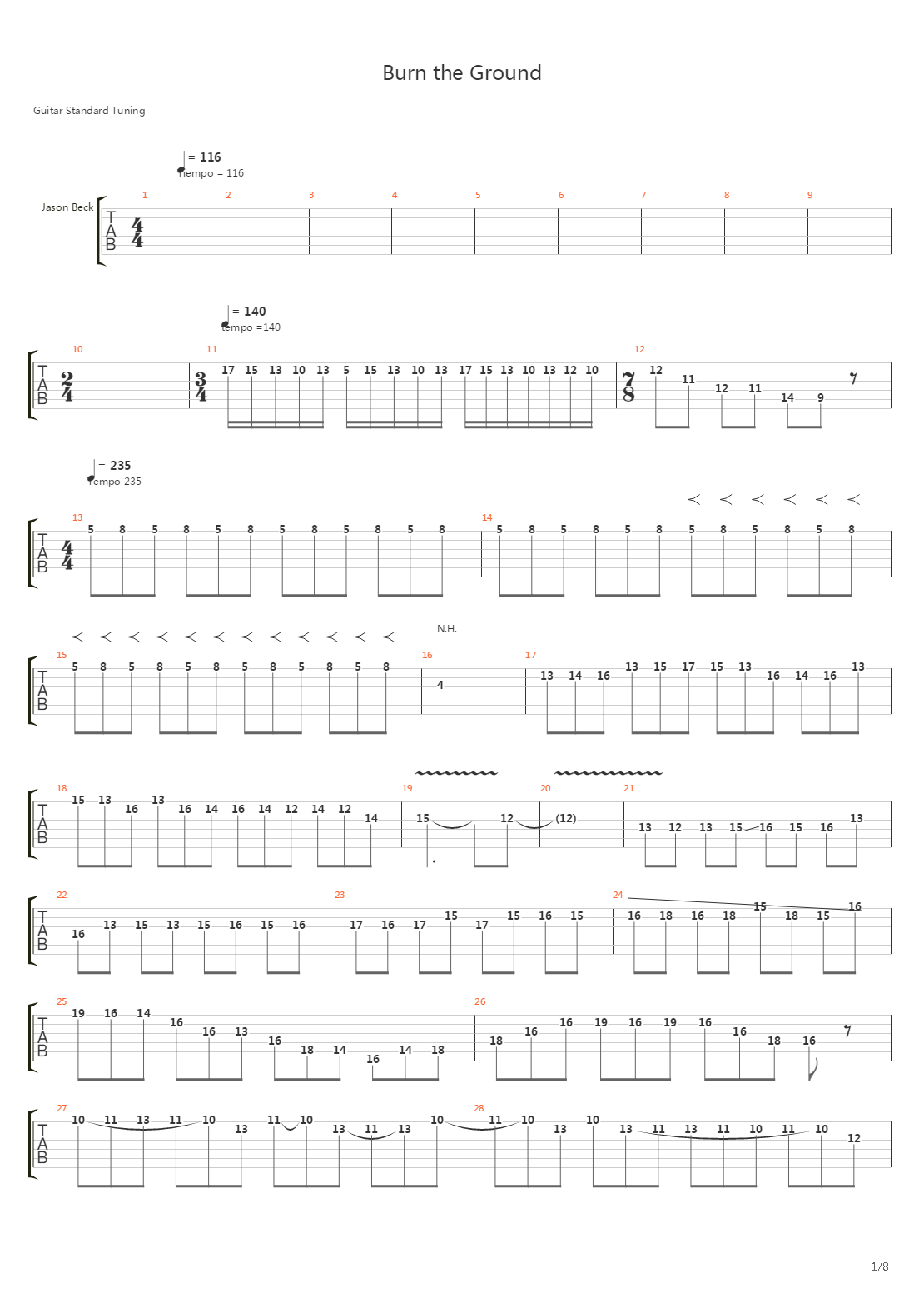 burn the ground吉他谱(gtp谱)_cacophony(杂音)