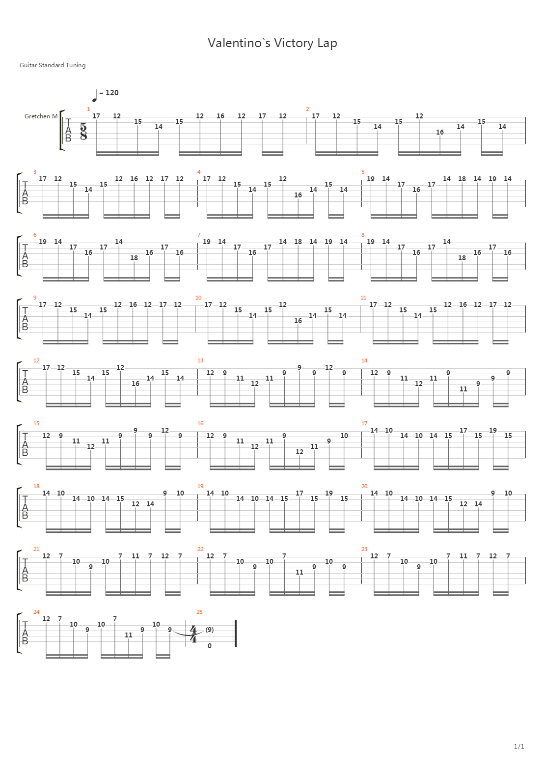 valentinos victory lap吉他谱(gtp谱)_gretchen menn