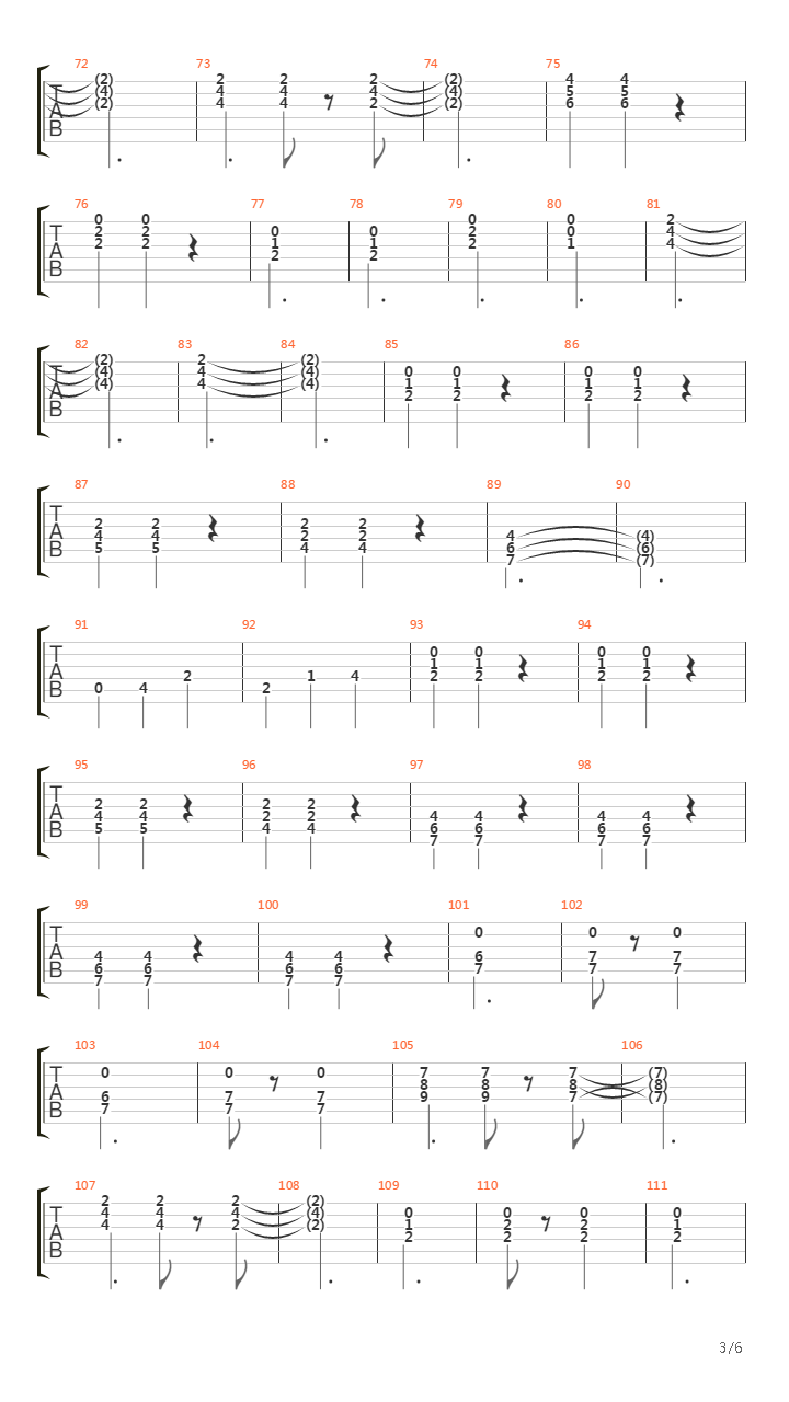 distortion guitar harmonics - 钢片琴 celesta drums - 敲击乐器