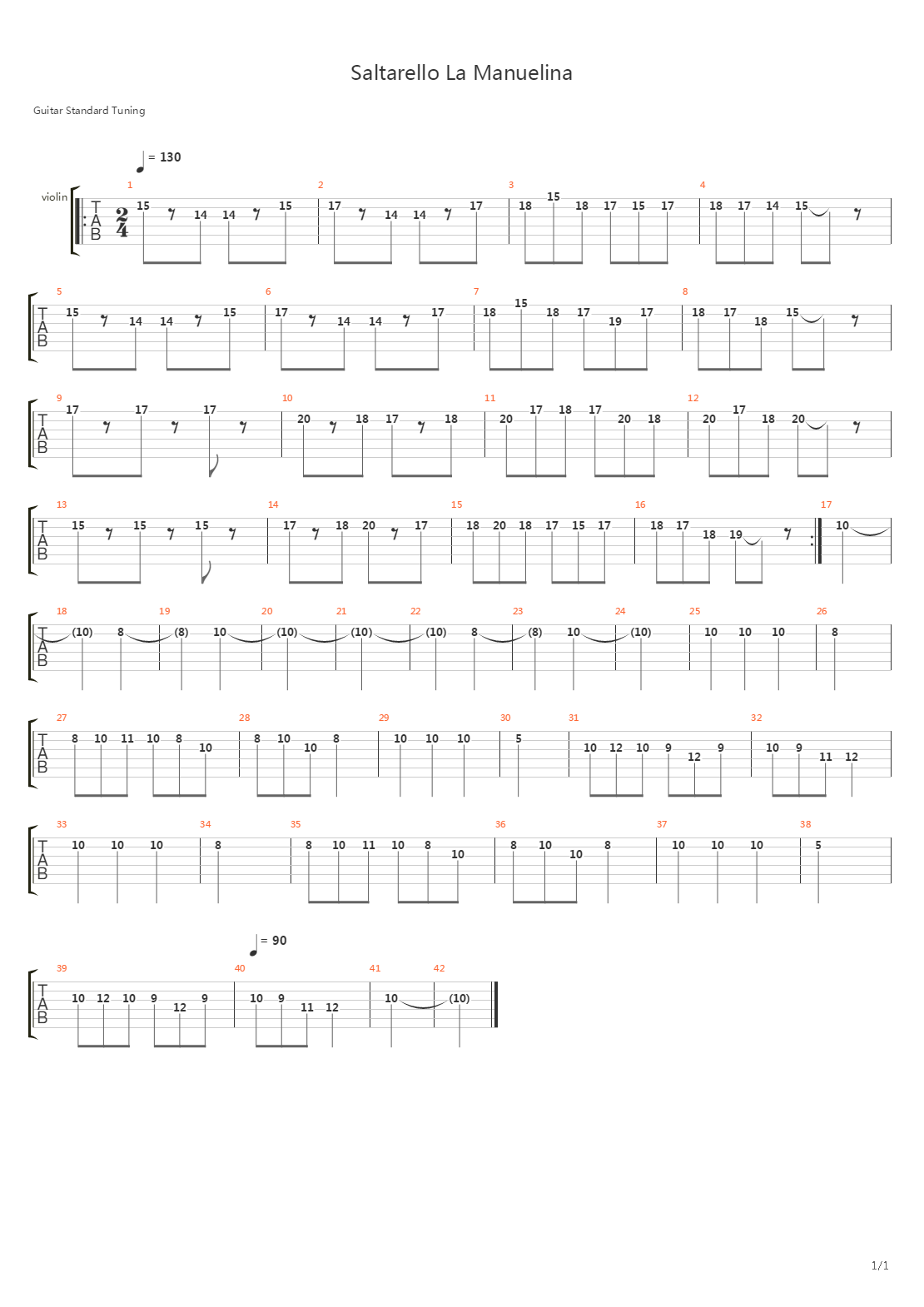 saltarello la manuelina吉他谱