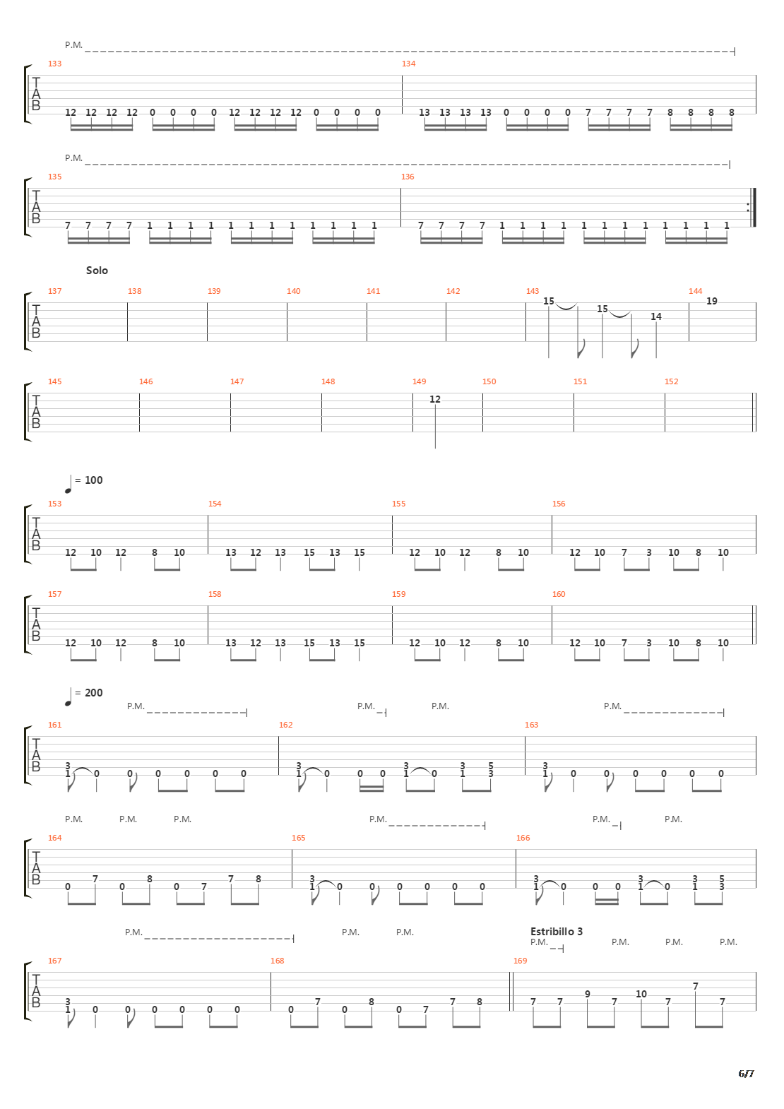 the blackest skyline吉他谱(gtp谱)_sylosis(赛罗希斯)