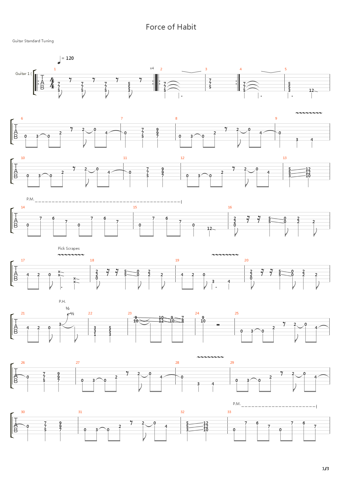 force of habit吉他谱