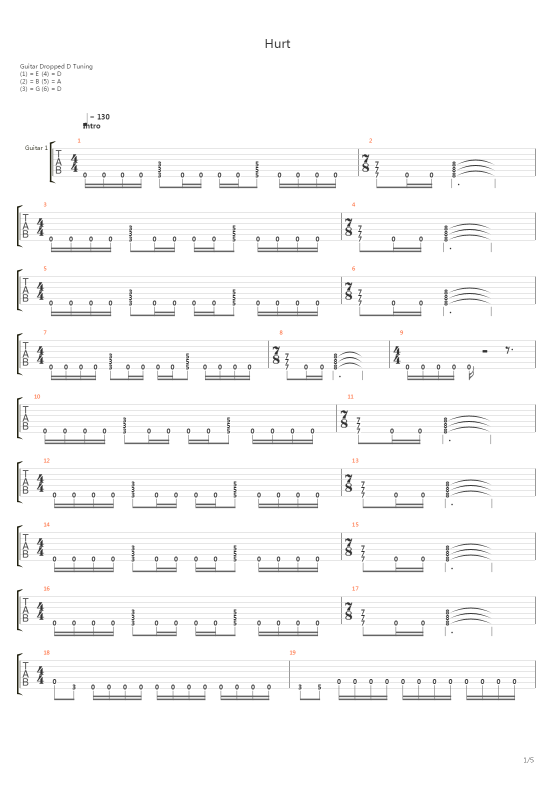 hurt吉他谱