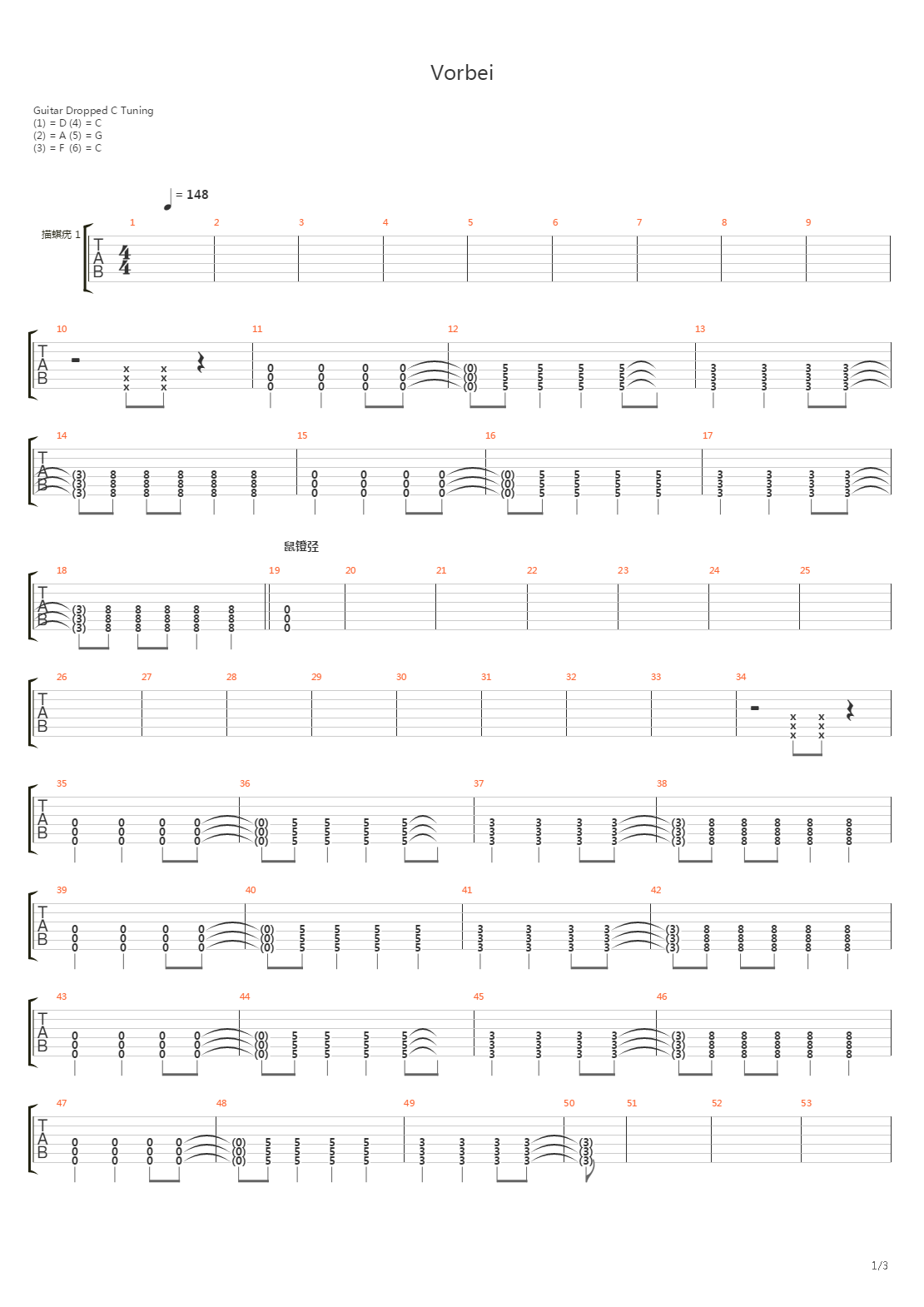 vordei吉他谱(gtp谱)_nevada tan