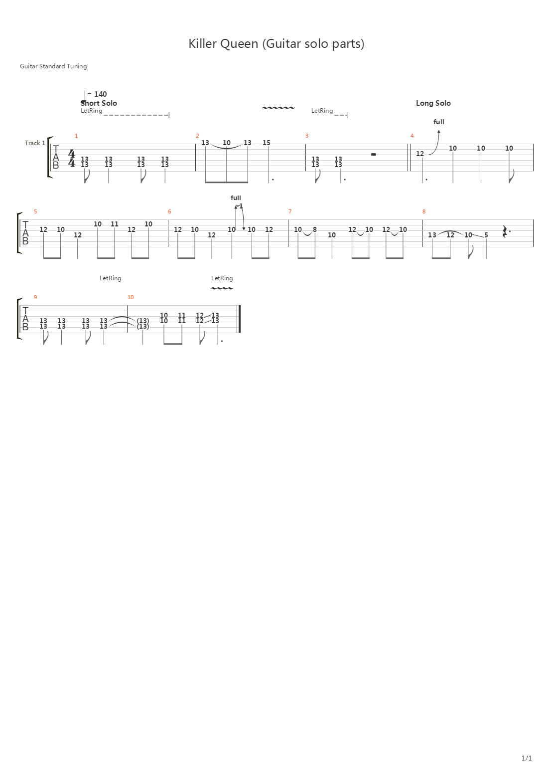 killer queen (guitar solo parts)吉他谱