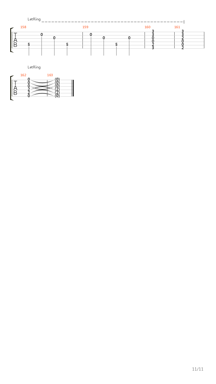 br 节拍:♩ = 147 和弦:badd9 f# c#  音轨: guitar - 爵士乐电