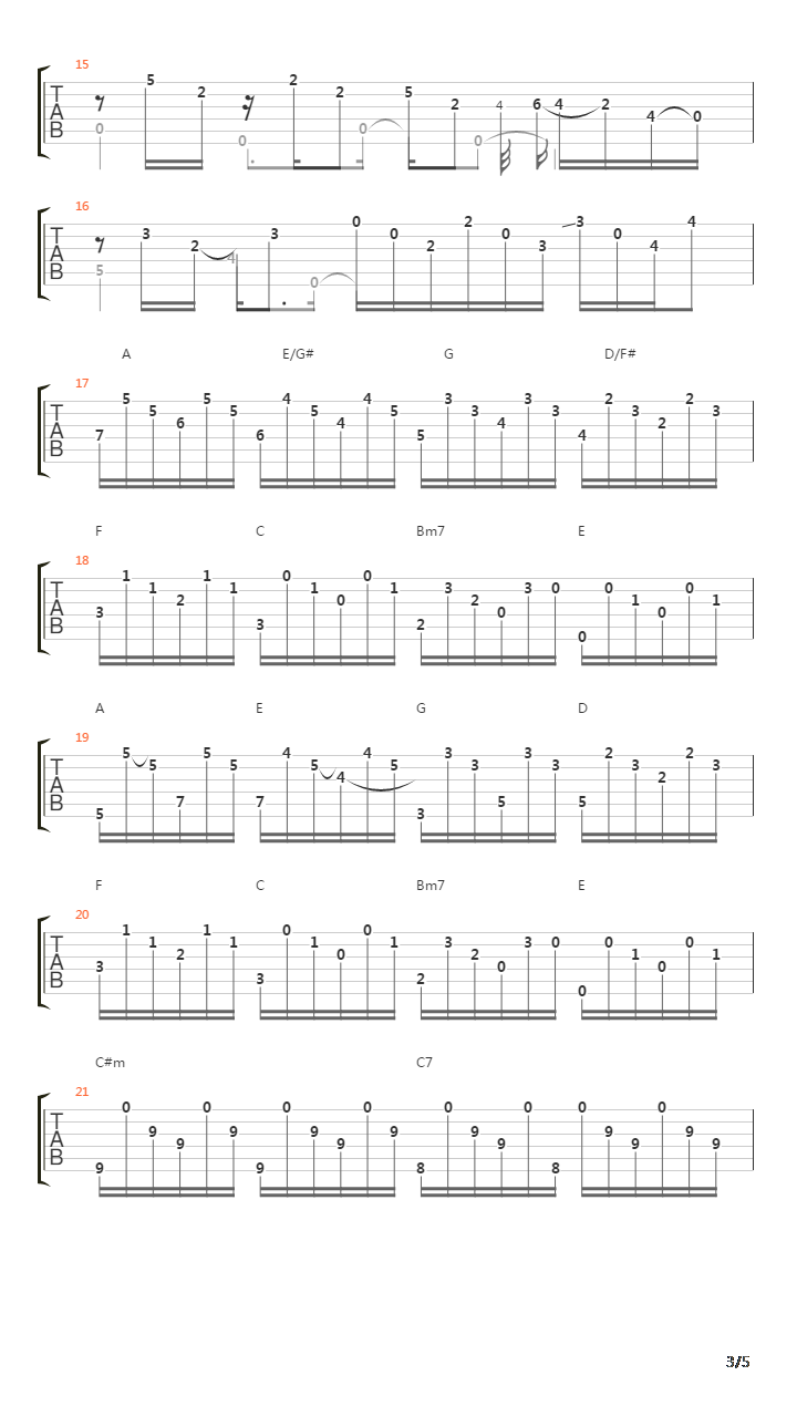 ♩ = 120 key:3 和弦:e f7m/5-/c g6 d a e/g# g d/f# f c bm7