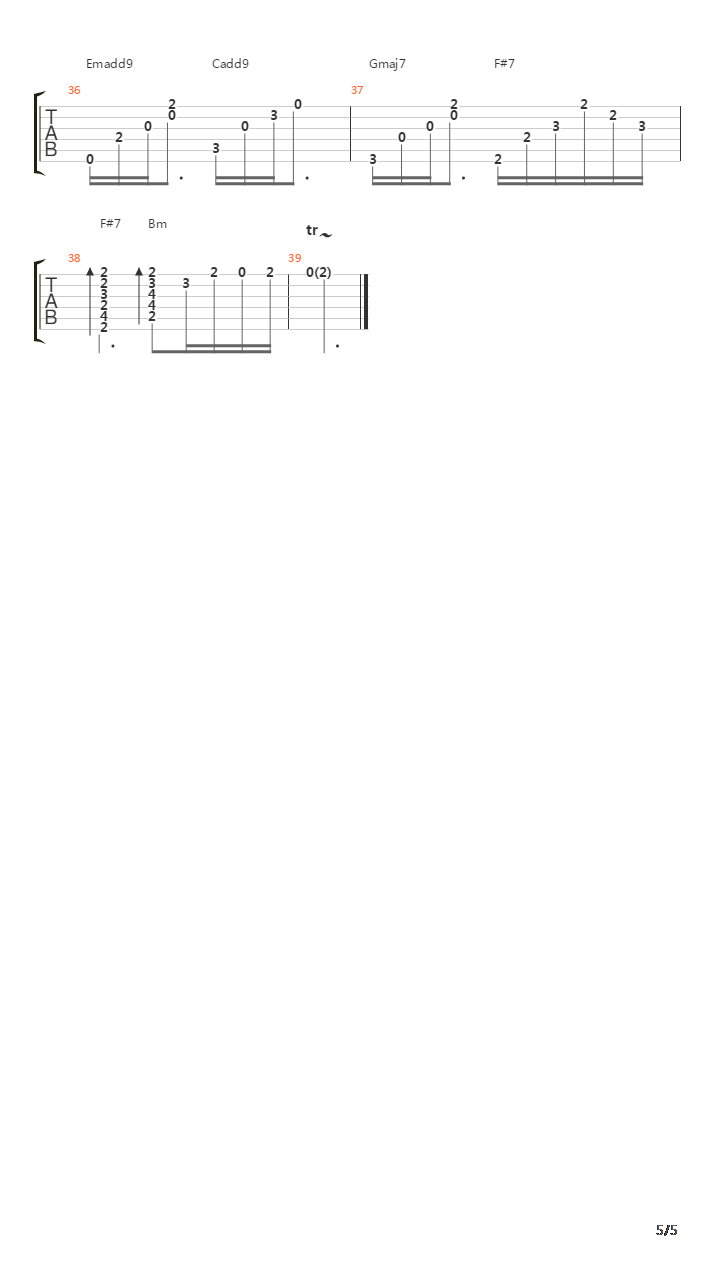 gmmaj7 f#m em em/d c#m7(b5) f#7 gm7 f#m7 emadd9 a7sus2 dadd11 g