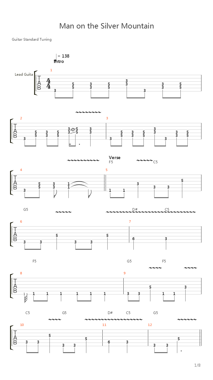 失真音效吉他 distortion guitar 标记:introversechorus 1refrain