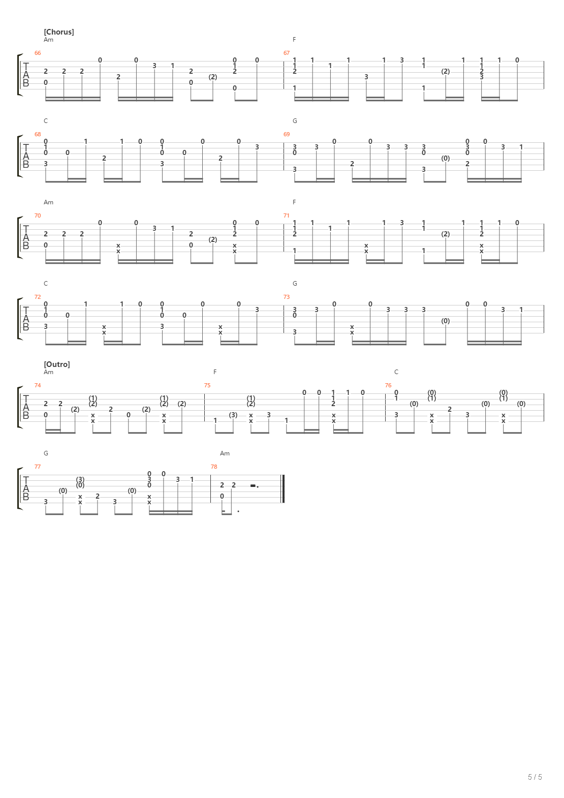 subeme la radio吉他谱