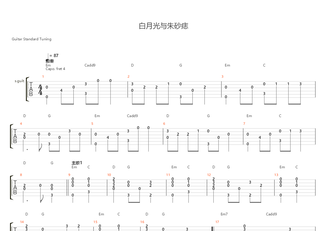白月光与朱砂痣(gtp版)吉他谱(gtp谱)_大籽
