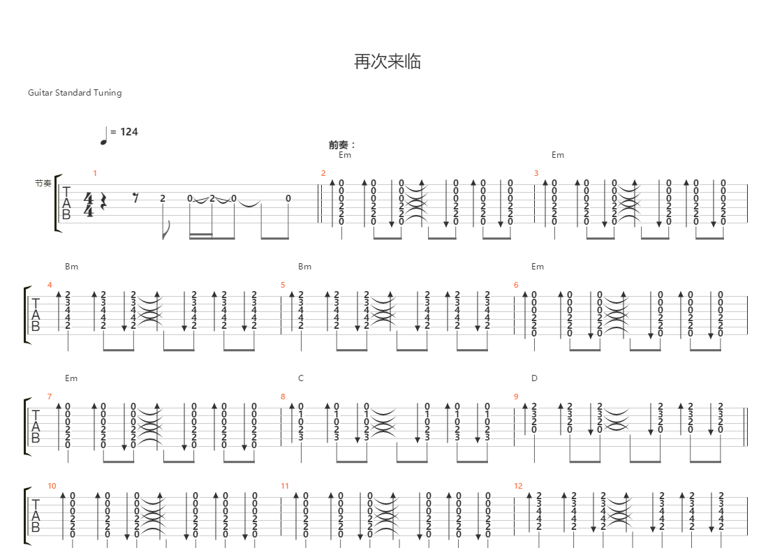再次来临(原版总谱)吉他谱(gtp谱,总谱,乐队版)_(与