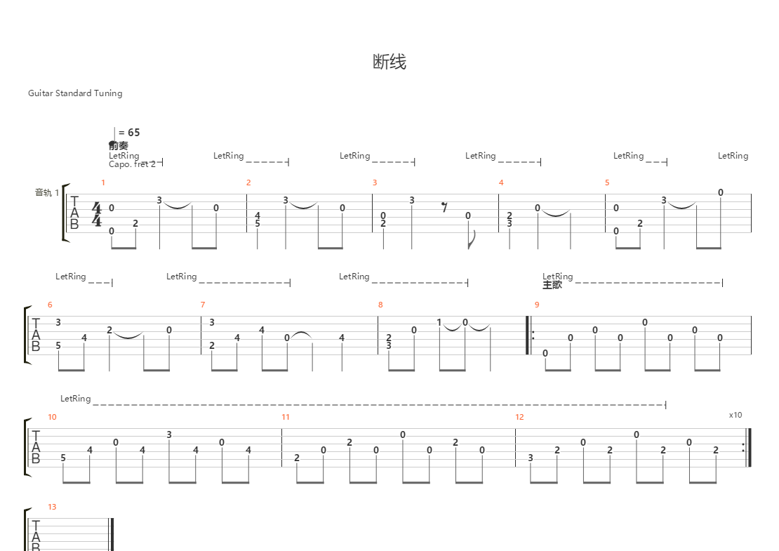 断线(变调夹2品)吉他谱(gtp谱,弹唱,伴奏)_lil sophy