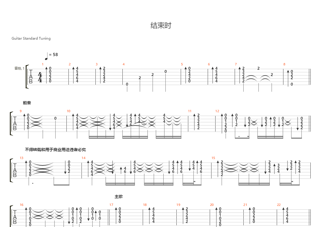 结束时乐队谱吉他谱(gtp谱,扫弦,总谱,乐队版)_岛屿心情(island mood)