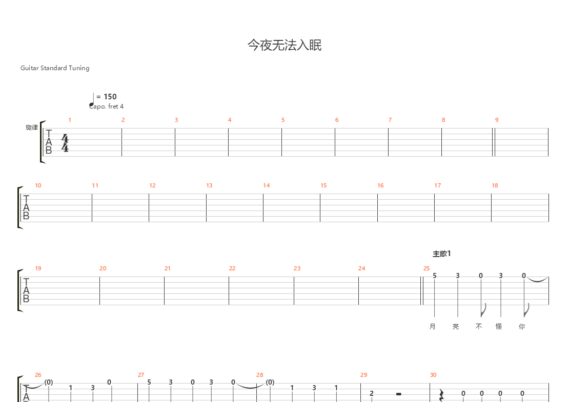 今夜无法入眠吉他谱(gtp谱,弹唱)_帆布小镇(canvas townlet 吉他社