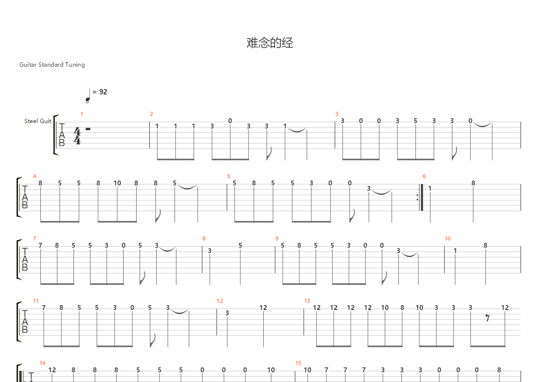 难念的经吉他谱(gtp谱,弹唱)_周华健(emil chau)