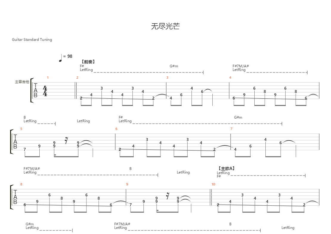 无尽光芒(许巍)吉他谱(gtp谱,总谱,乐队版)_许巍