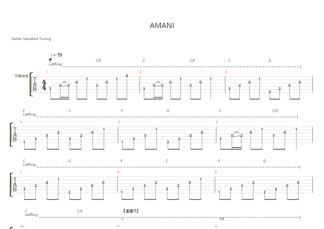 amani(原版总谱【回味经典】吉他谱(gtp谱,总谱,乐队版,solo)