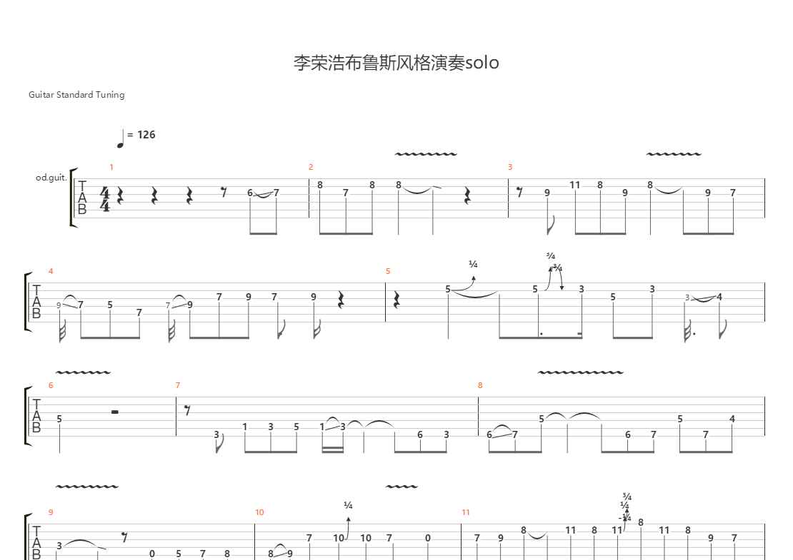 李荣浩布鲁斯solo(原版谱)吉他谱(gtp谱,电吉他,solo