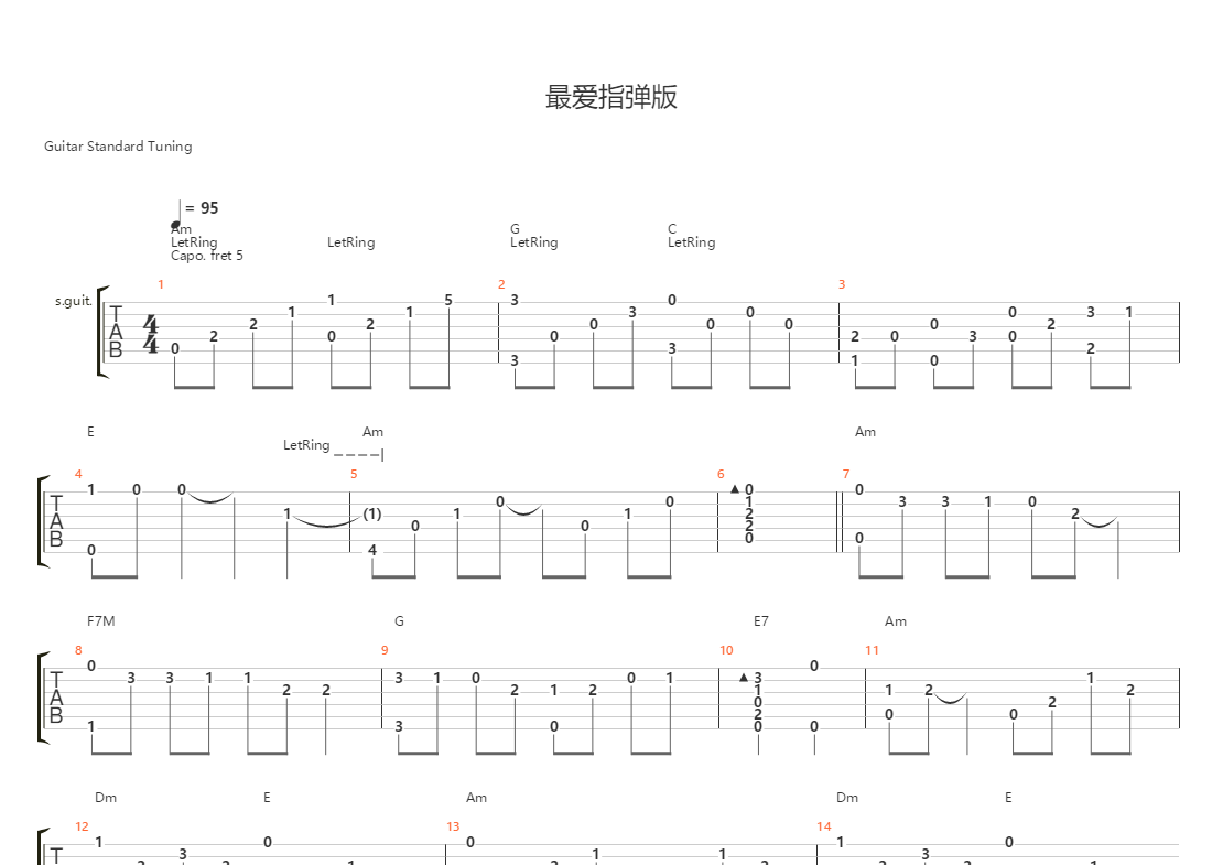 最爱(指弹版)吉他谱(gtp谱,指弹)_周慧敏 - 吉他社