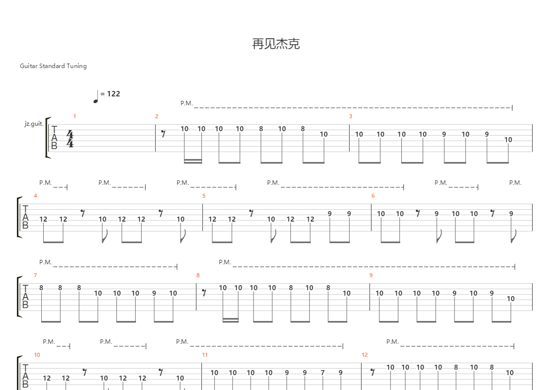 再见杰克吉他谱(gtp谱,电吉他,总谱,乐队版)_痛苦的信仰(痛仰) - 吉他